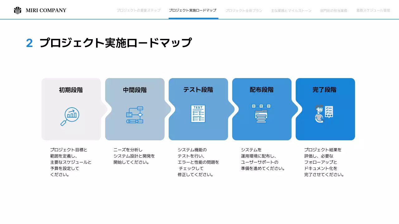 青 シンプル ビジネス マニュアル プレゼンテーション