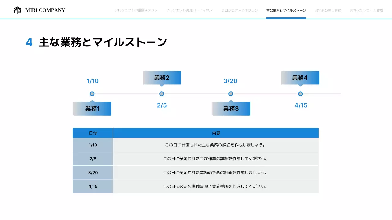 青 シンプル ビジネス マニュアル プレゼンテーション