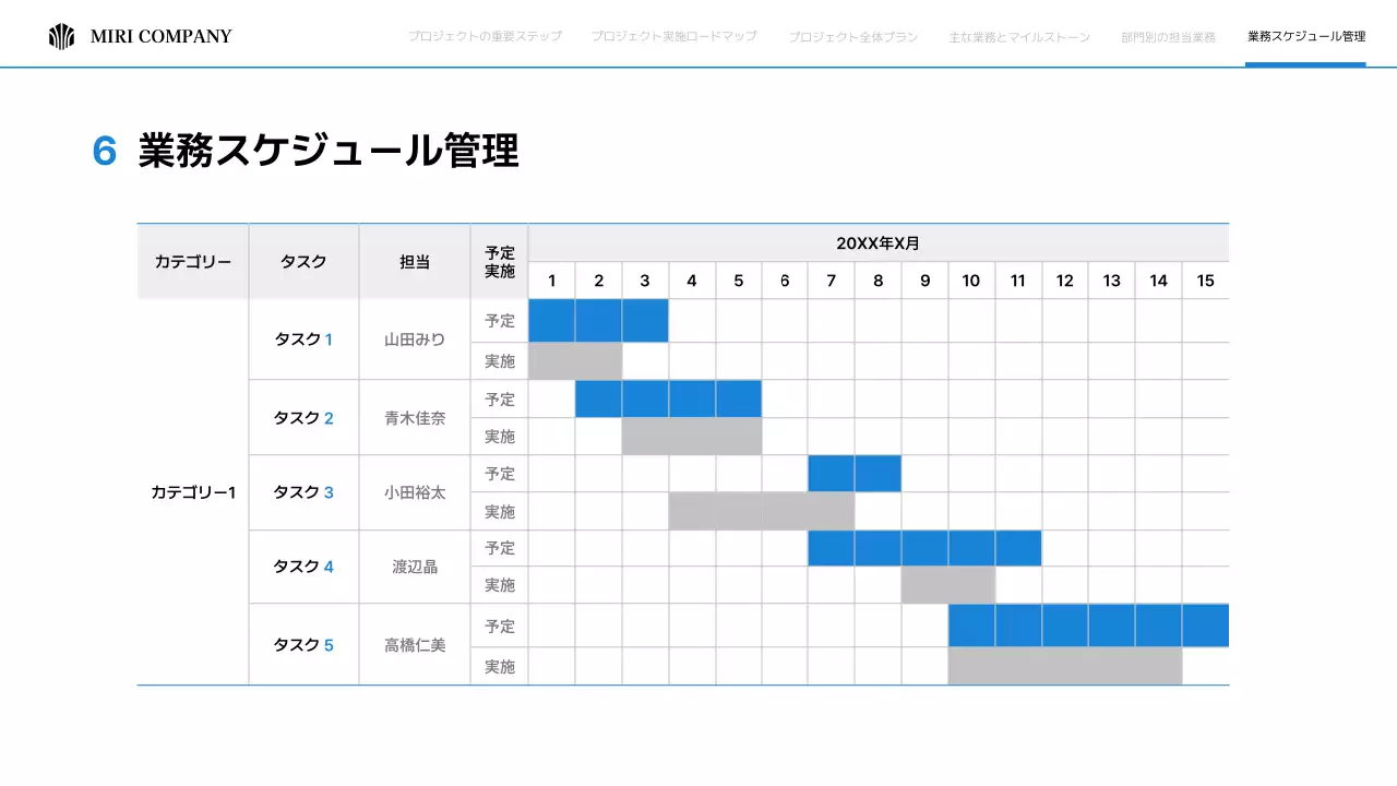 青 シンプル ビジネス マニュアル プレゼンテーション