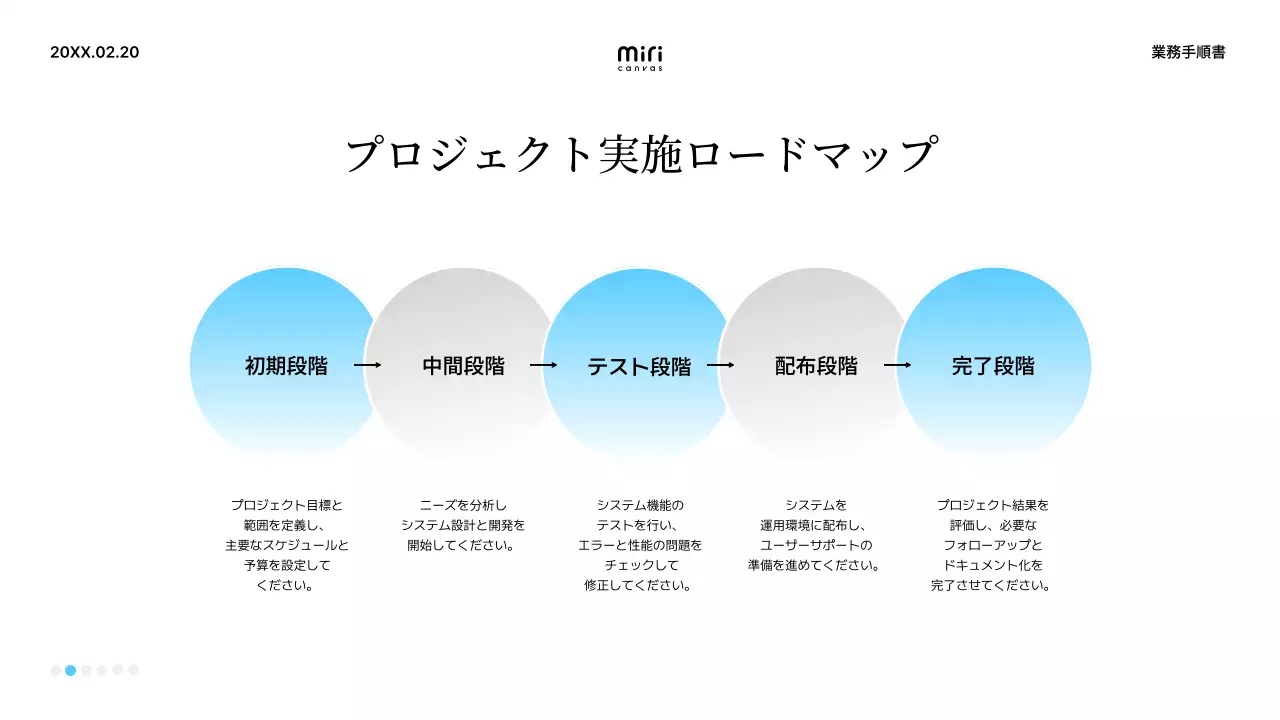 青 シンプル 業務手順書 マニュアル プレゼンテーション