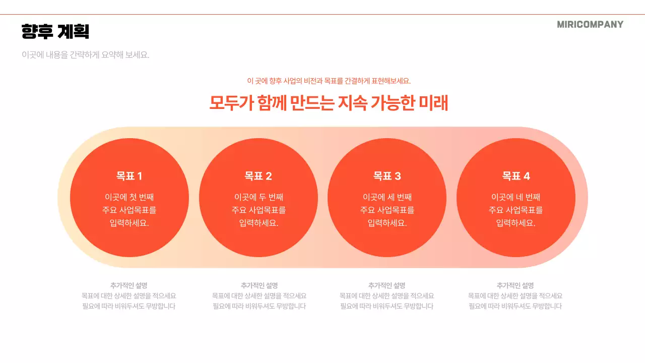 주황 모던 사업 보고서 분석