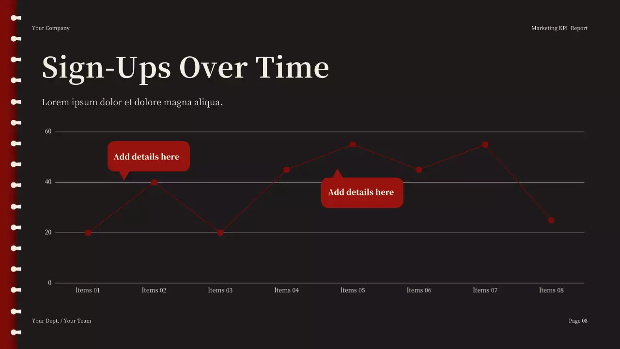 Red Professional Marketing KPI Report Presentation