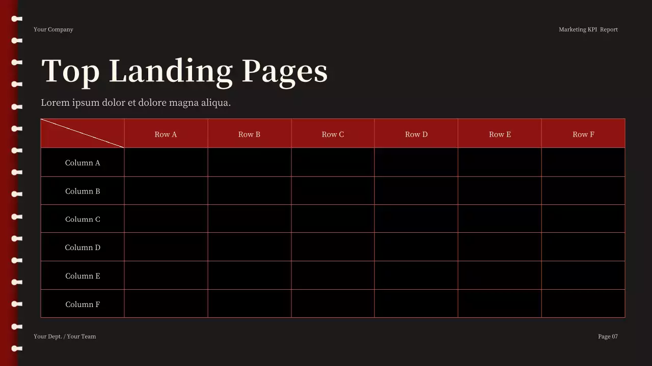 Red Professional Marketing KPI Report Presentation