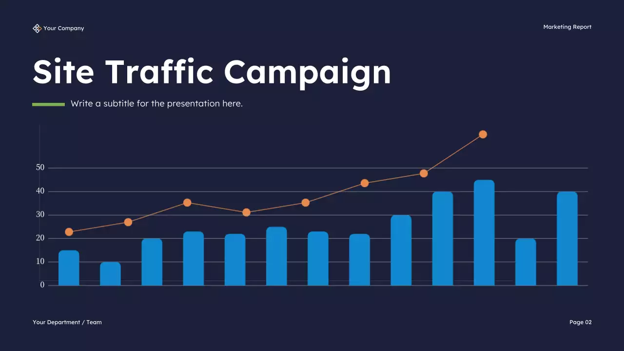 Navy Modern Marketing KPI Report Presentation