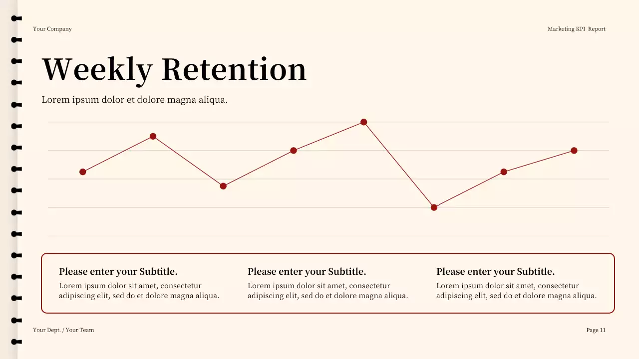 Red Professional Marketing KPI Report Presentation
