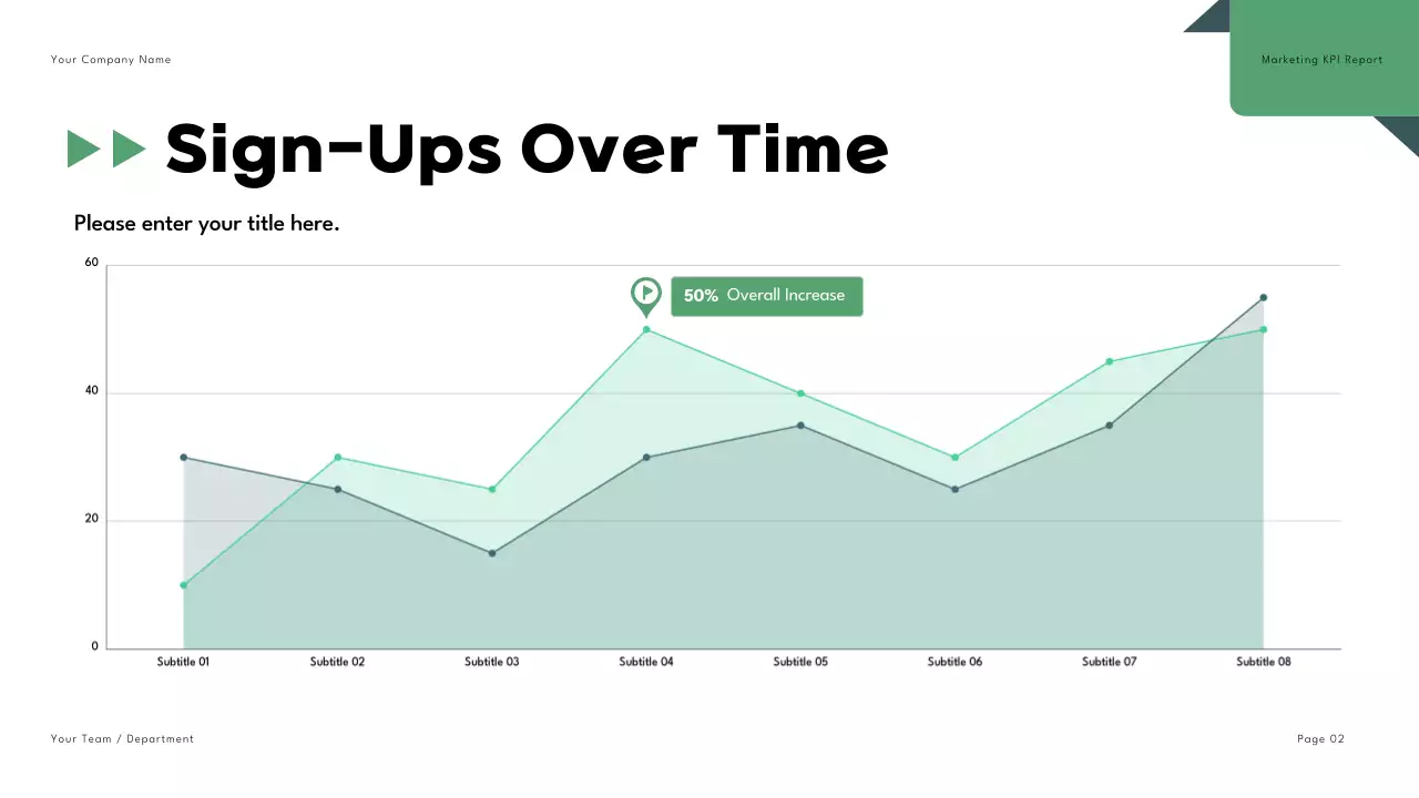 Green Modern Marketing Report Presentation