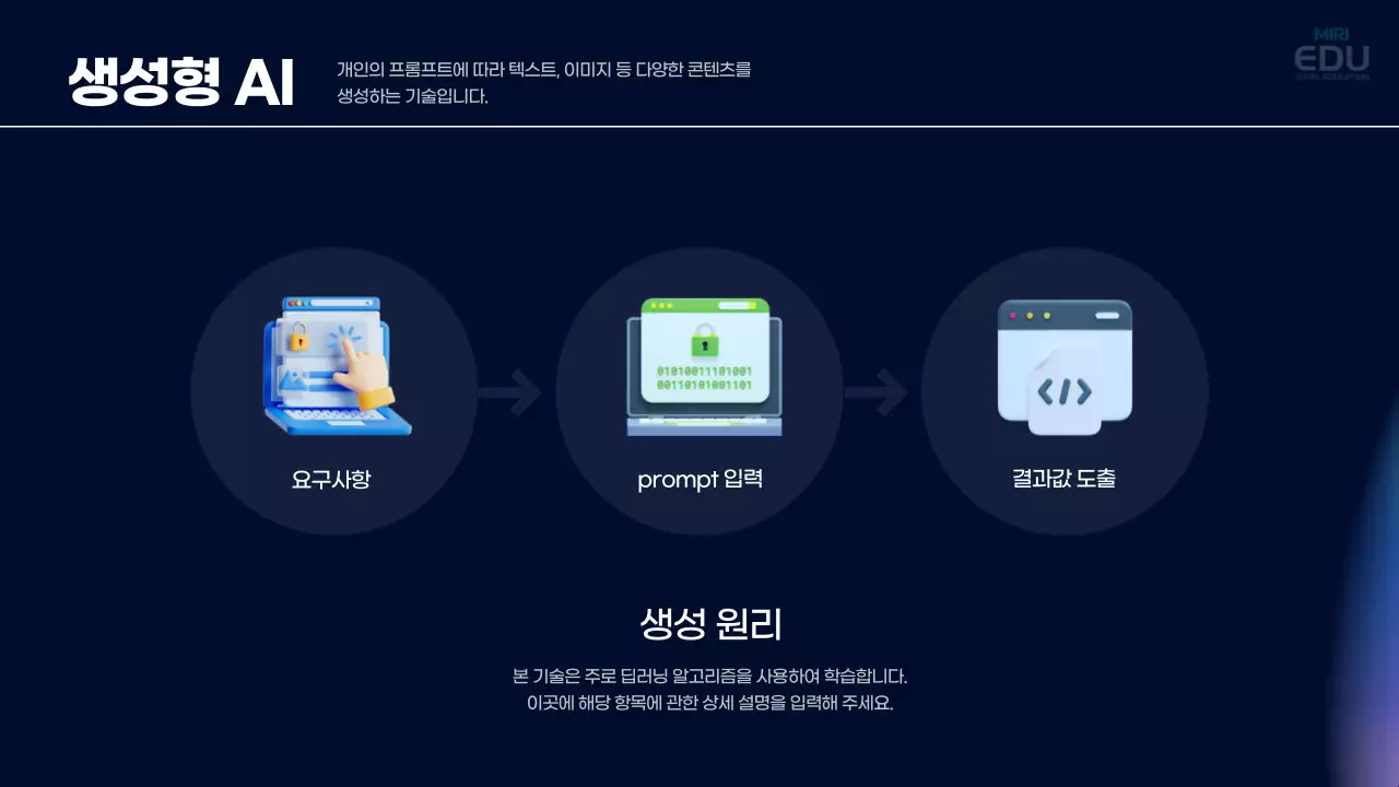 남색 모던 교육 자료