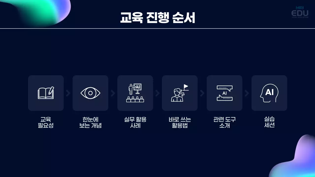 남색 모던 교육 자료