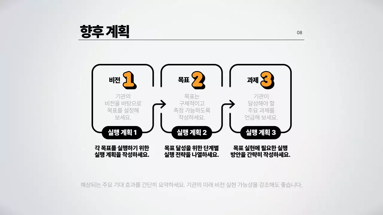 흰색 깔끔 사업 보고서 보고서