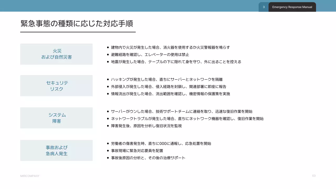 白 シンプル 緊急対応 マニュアル プレゼンテーション