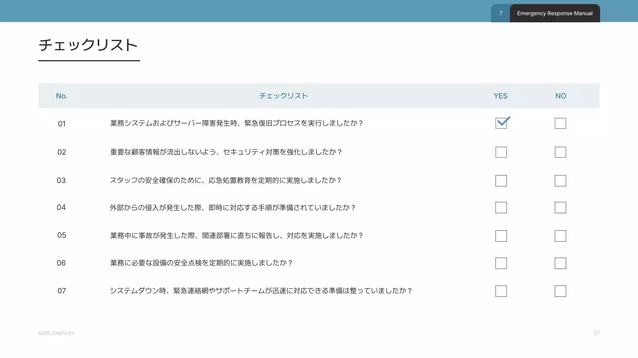 白 シンプル 緊急対応 マニュアル プレゼンテーション