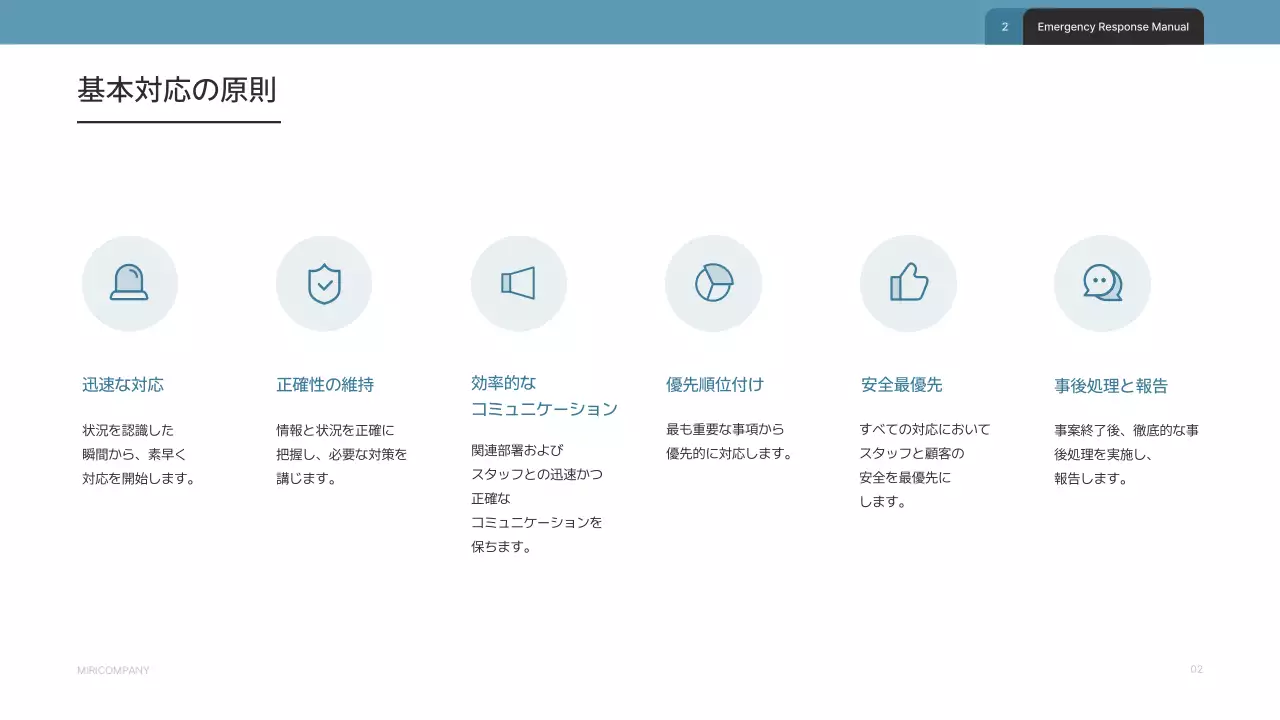 白 シンプル 緊急対応 マニュアル プレゼンテーション