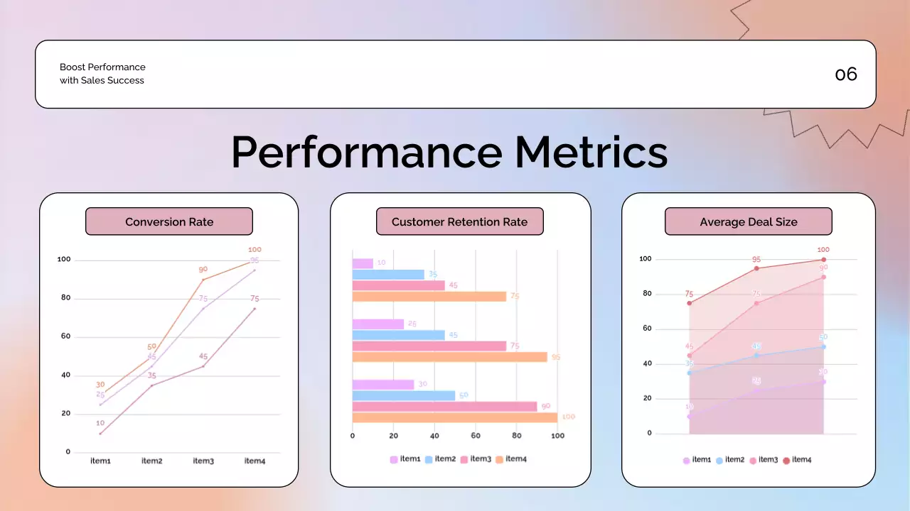 Apresentação do Guia de Vendas Pastel Modern