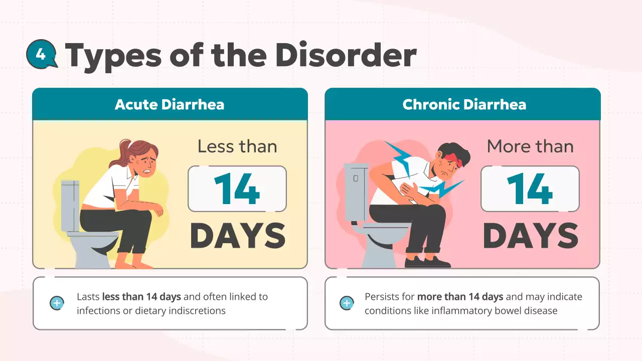 Teal Modern Health Guide Presentation