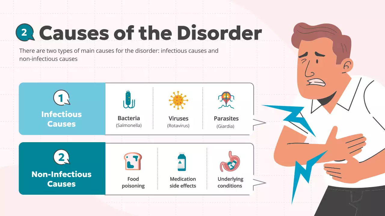 Teal Modern Health Guide Presentation