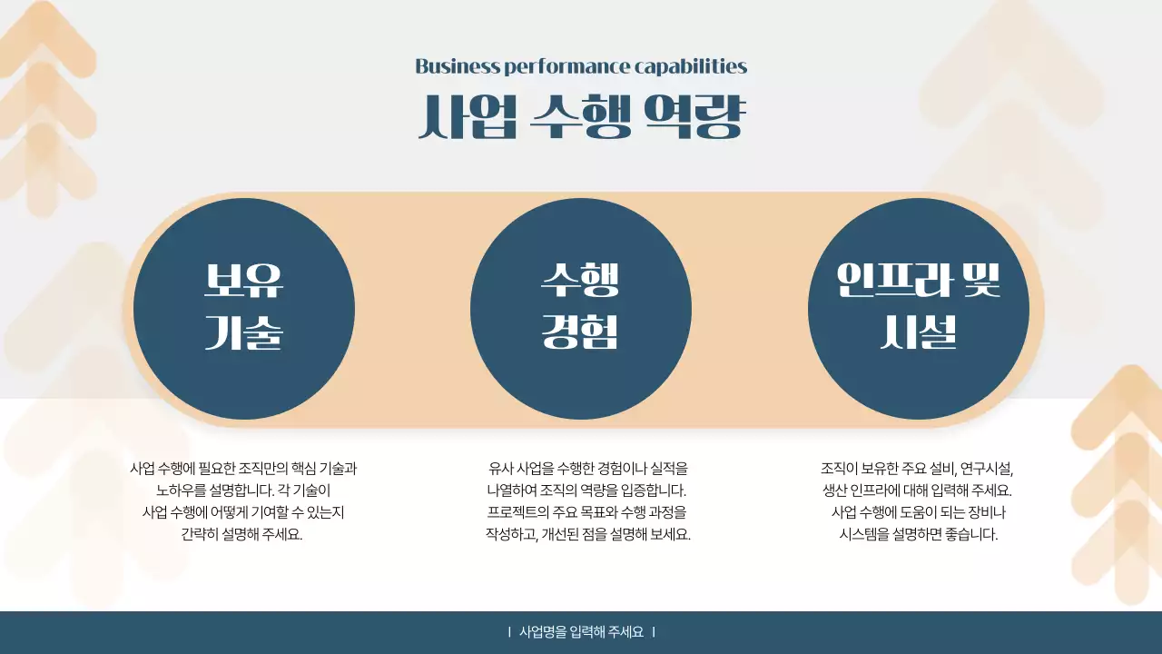 베이지 모던 사업 계획 제안서