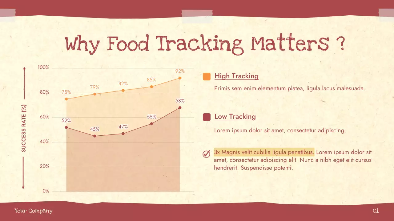 Red Rustic Nutrition Guide Presentation