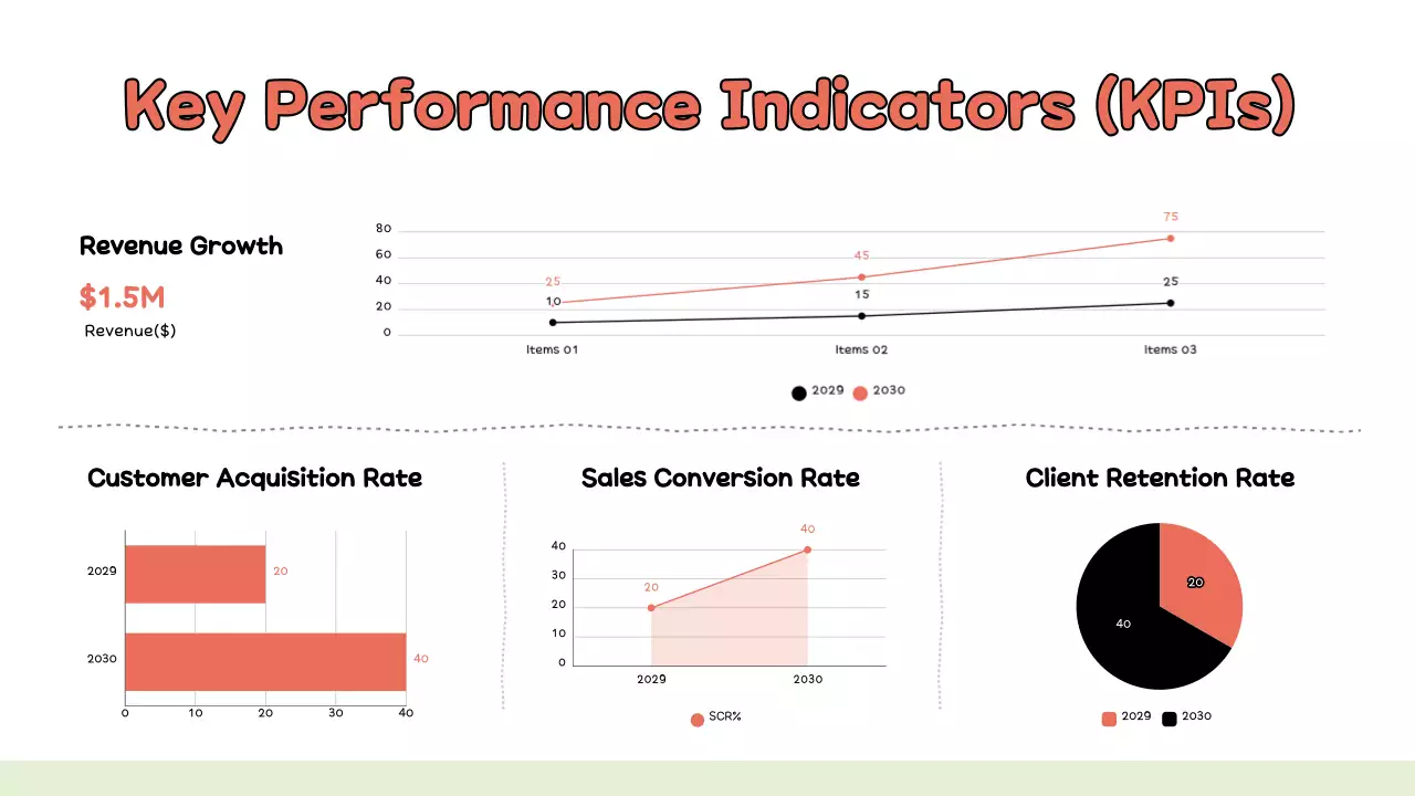 Red Simple Sales Strategy Presentation