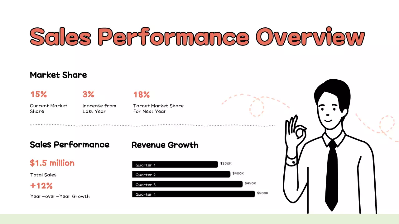 Red Simple Sales Strategy Presentation