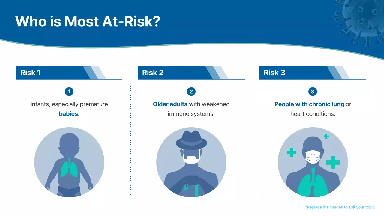 Blue Professional Respiratory Disease Guide Presentation