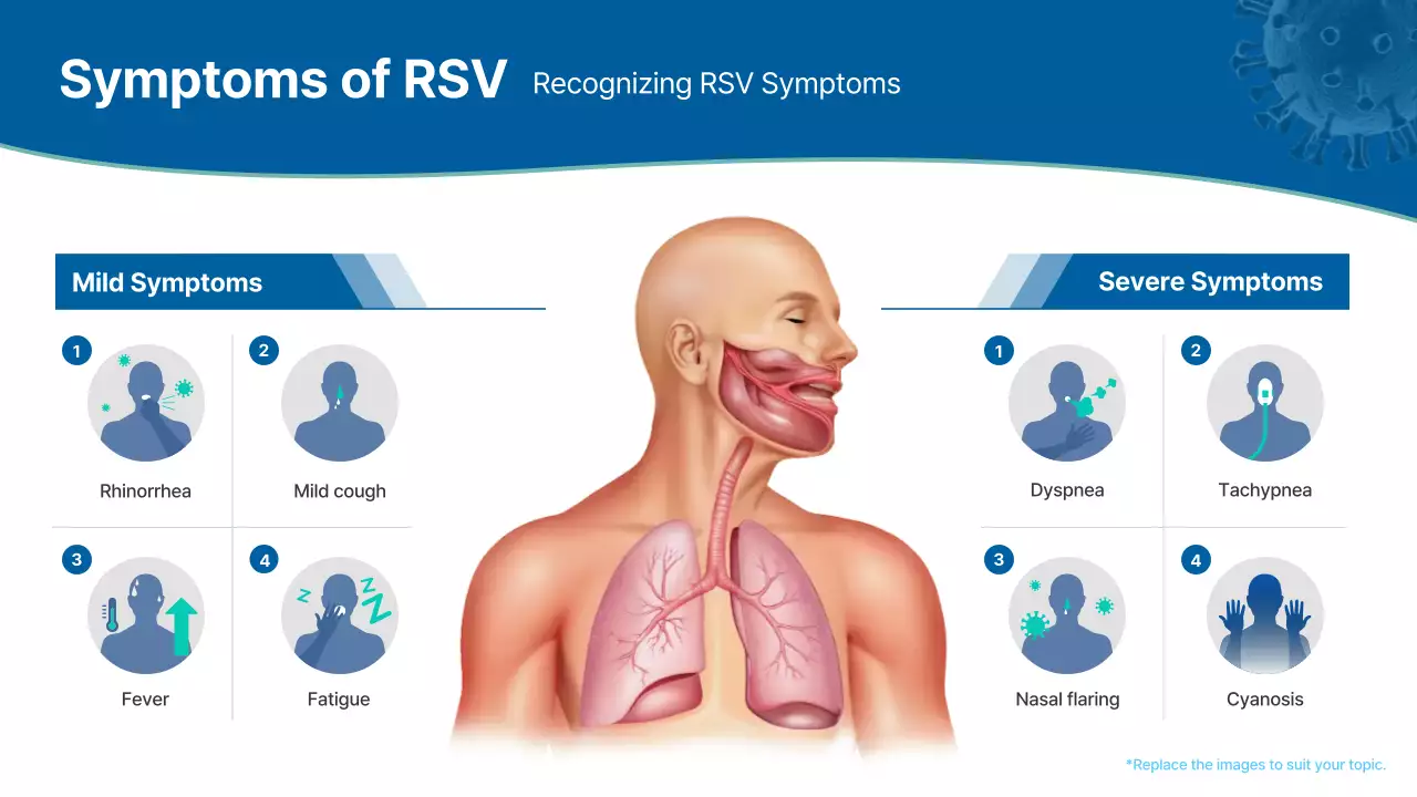 Blue Professional Respiratory Disease Guide Presentation