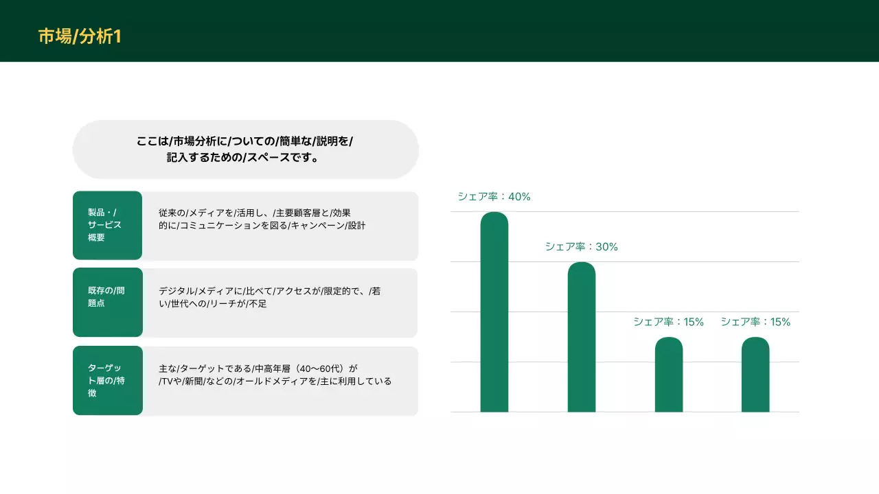 緑 シンプル マーケティング 企画書