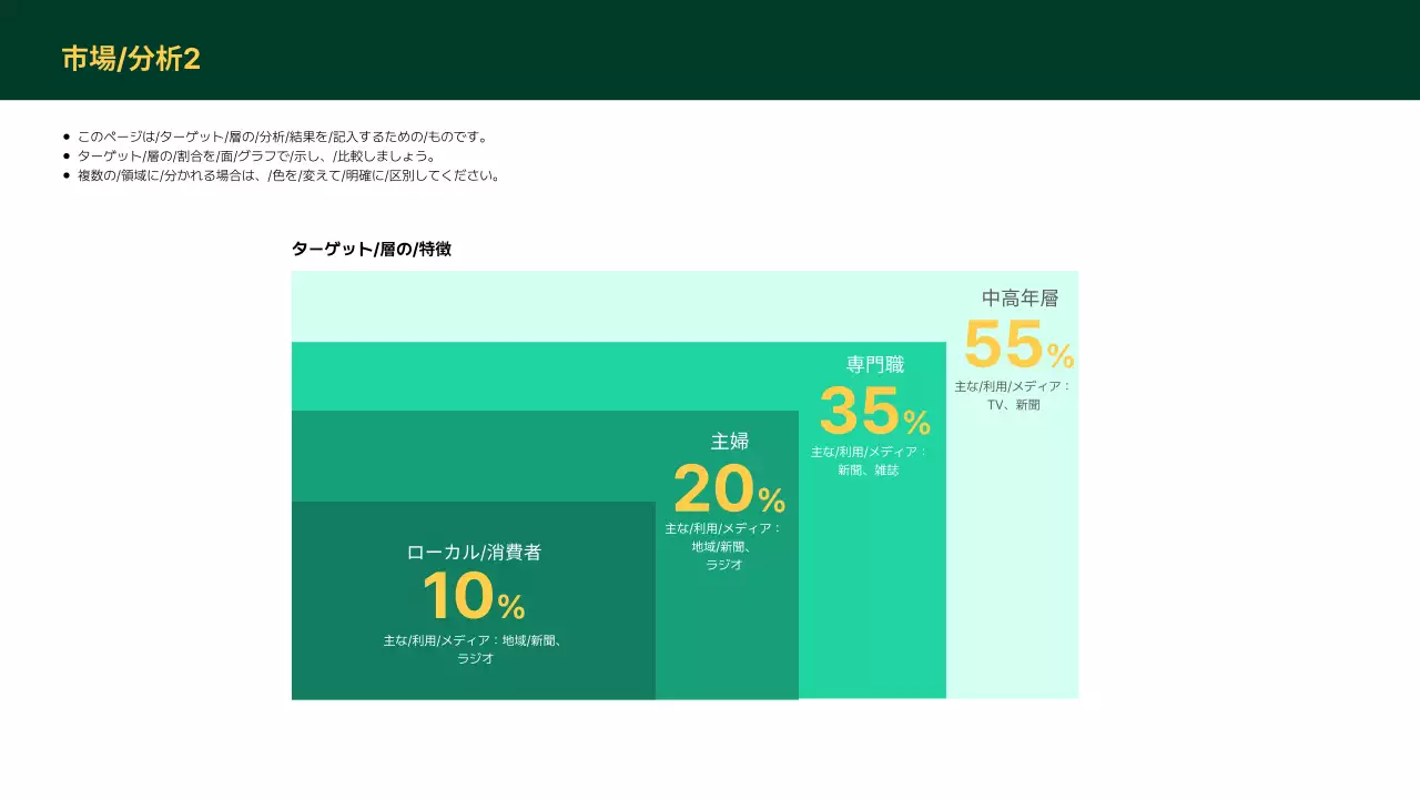 緑 シンプル マーケティング 企画書
