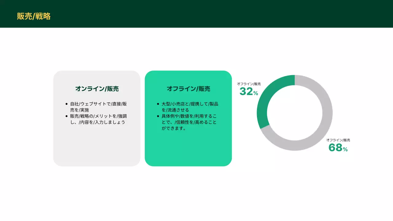 緑 シンプル マーケティング 企画書