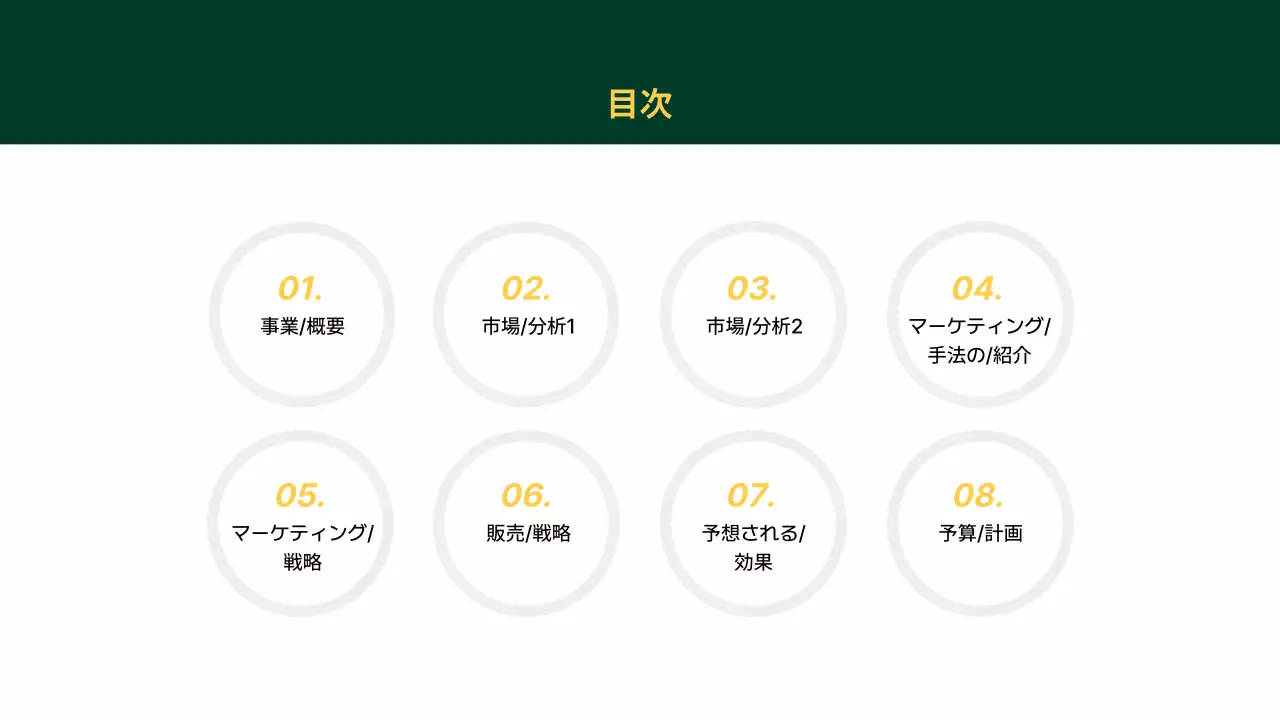 緑 シンプル マーケティング 企画書