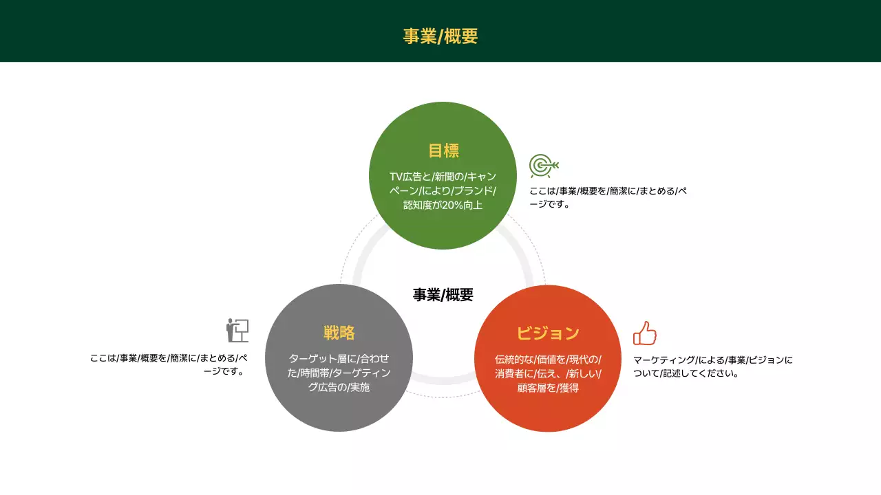 緑 シンプル マーケティング 企画書