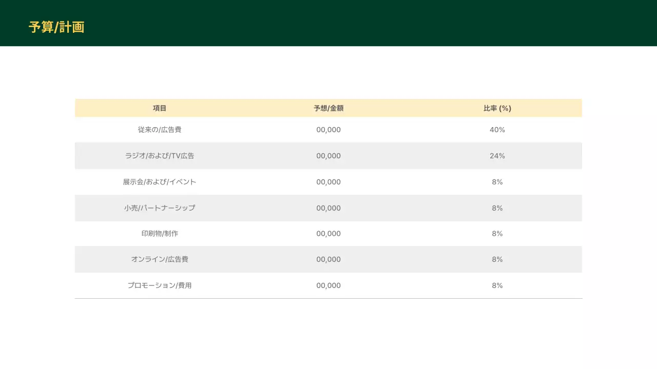 緑 シンプル マーケティング 企画書