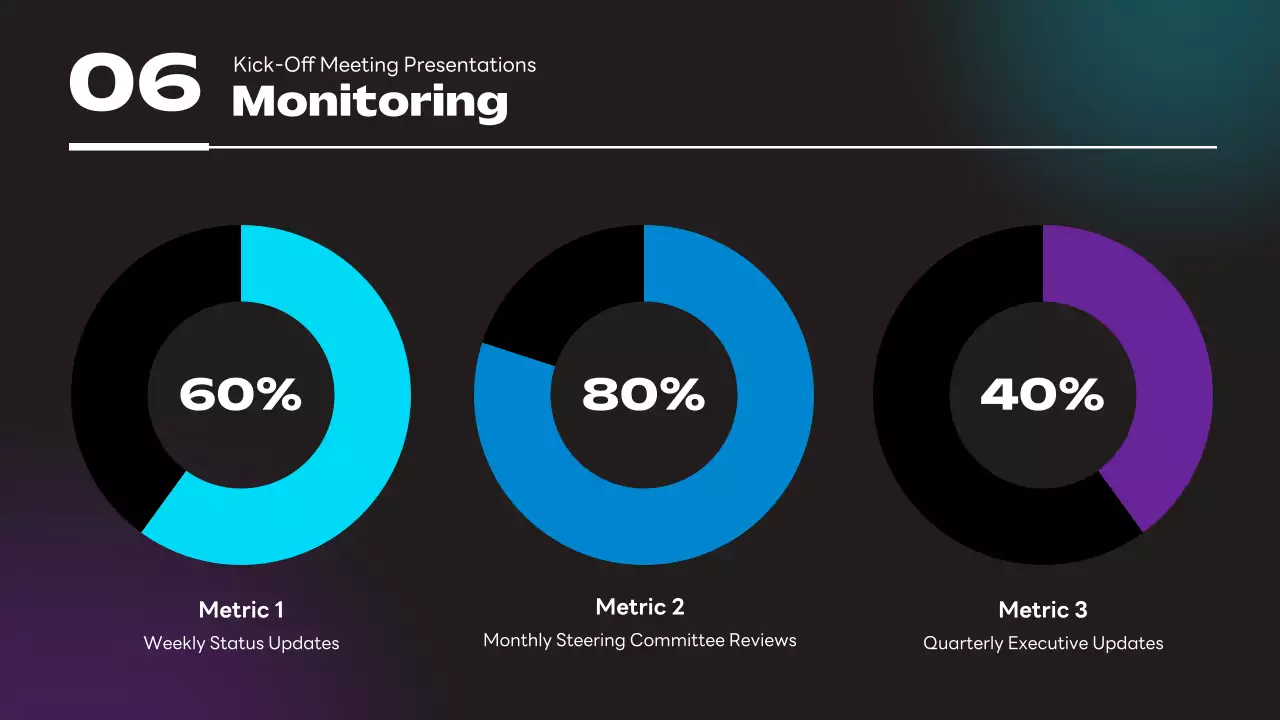 Black Modern Meeting Agenda Presentation