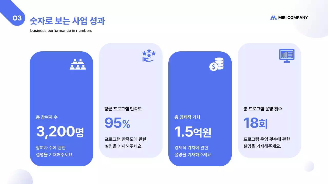 파랑 모던 비즈니스 보고서 분석