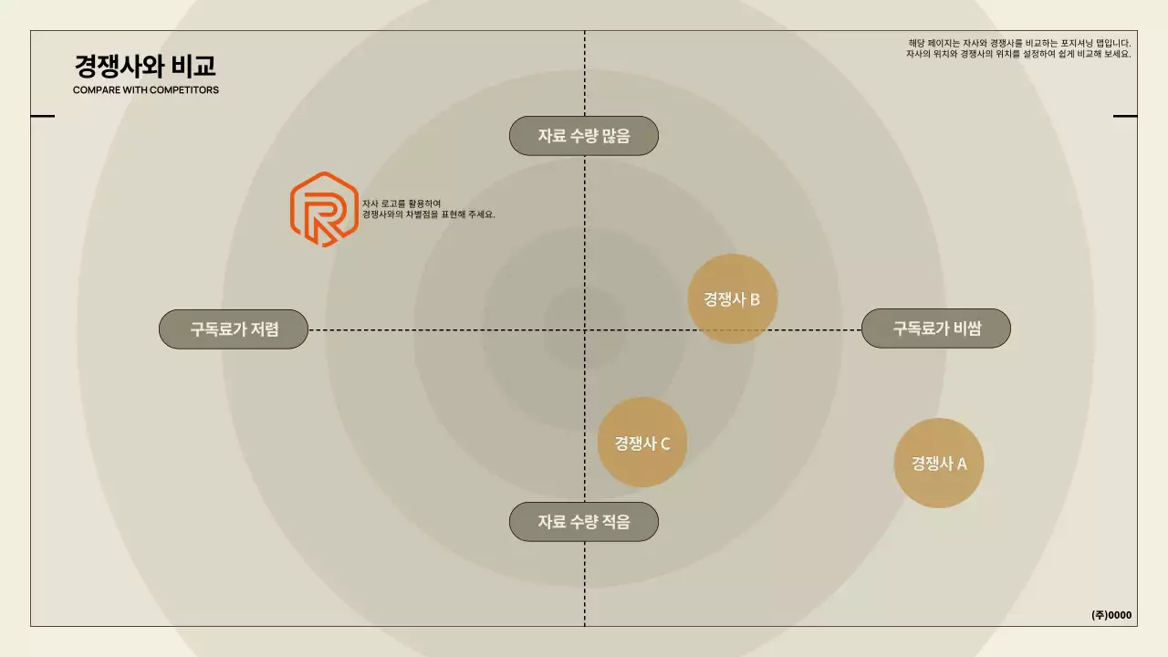 베이지 심플 정보통신 기획서
