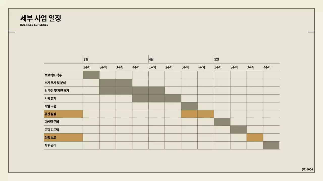 베이지 심플 정보통신 기획서