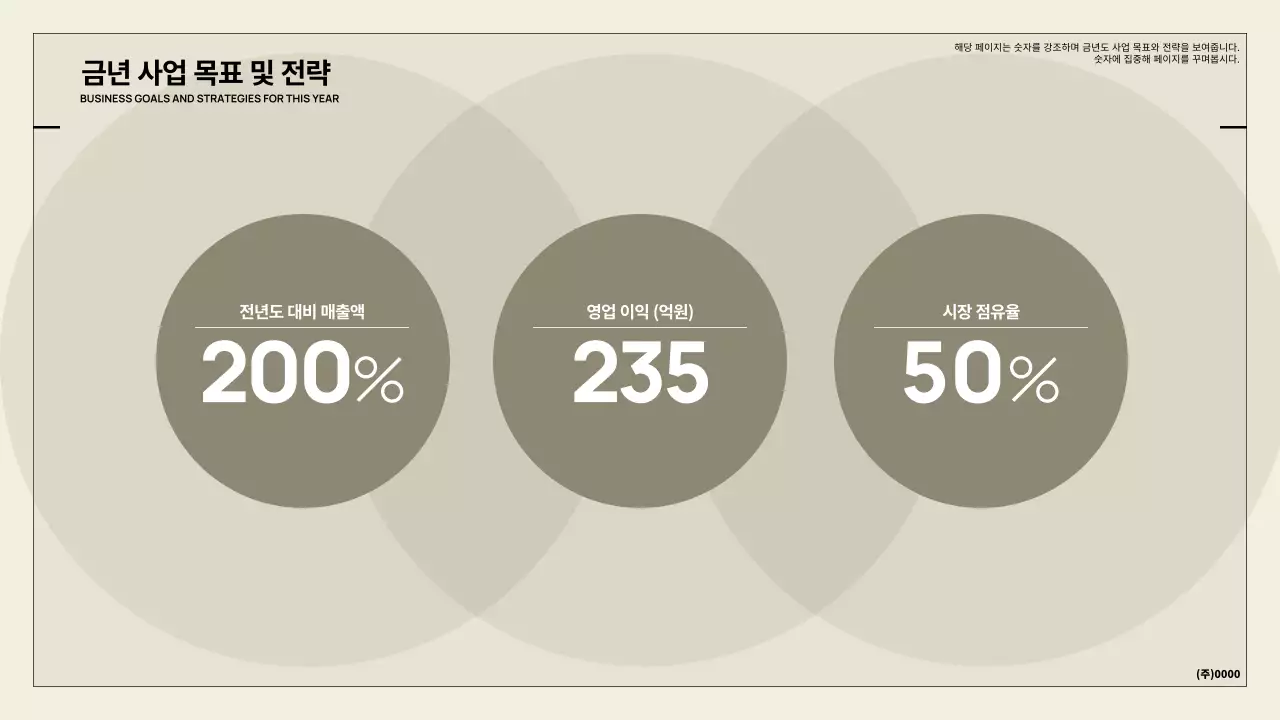 베이지 심플 정보통신 기획서