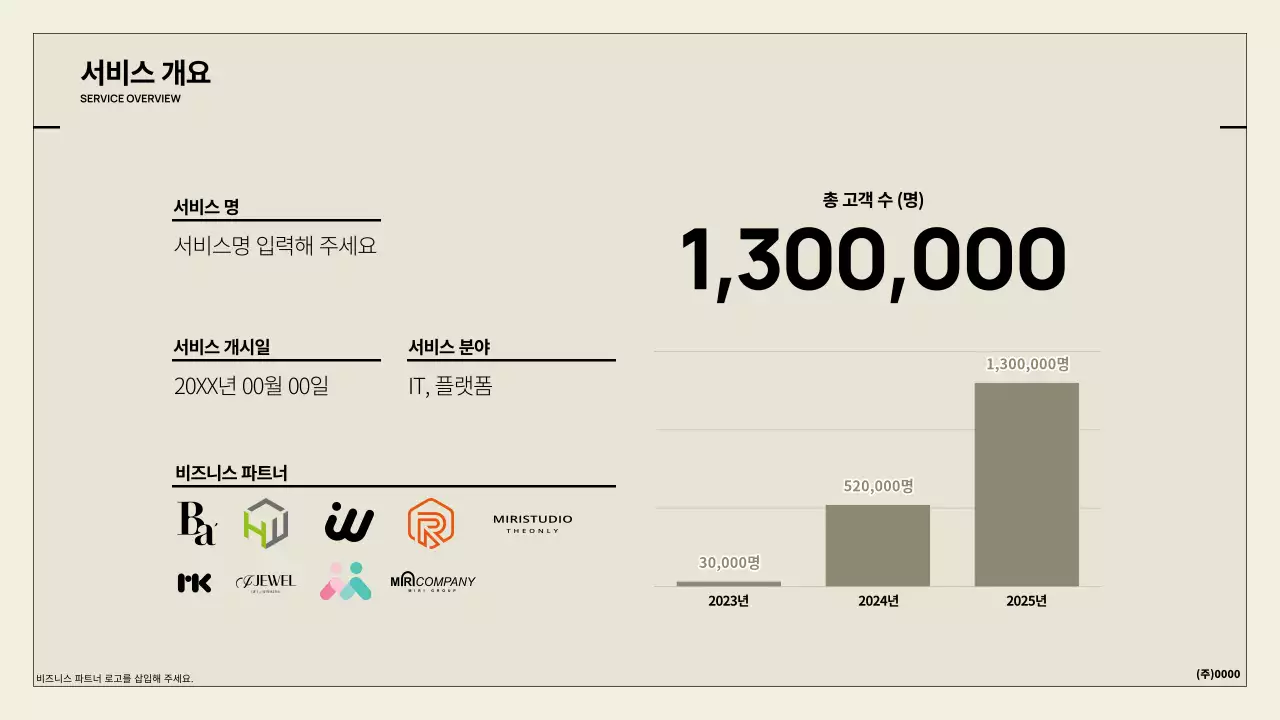 베이지 심플 정보통신 기획서