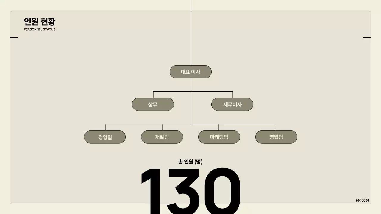 베이지 심플 정보통신 기획서