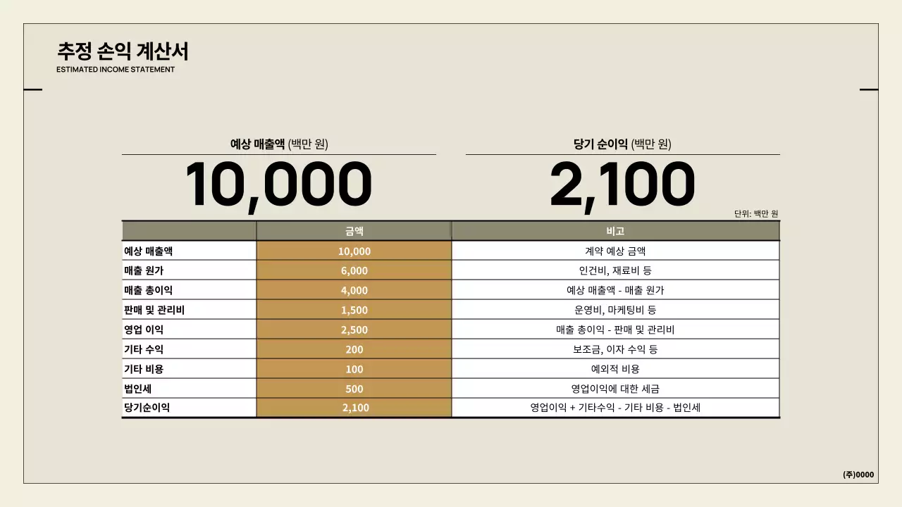 베이지 심플 정보통신 기획서