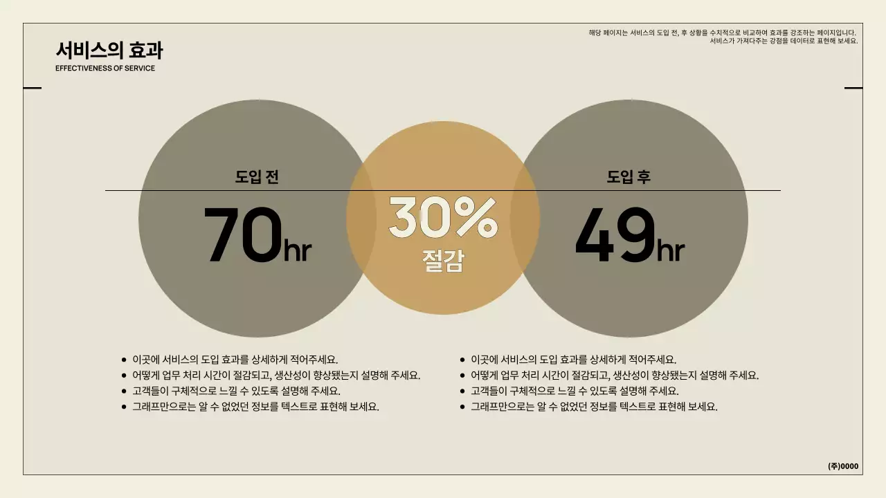 베이지 심플 정보통신 기획서