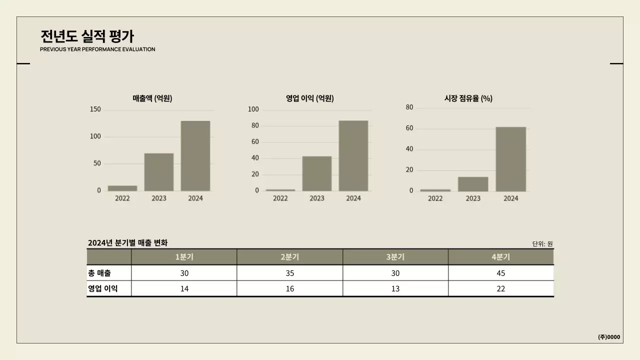 베이지 심플 정보통신 기획서