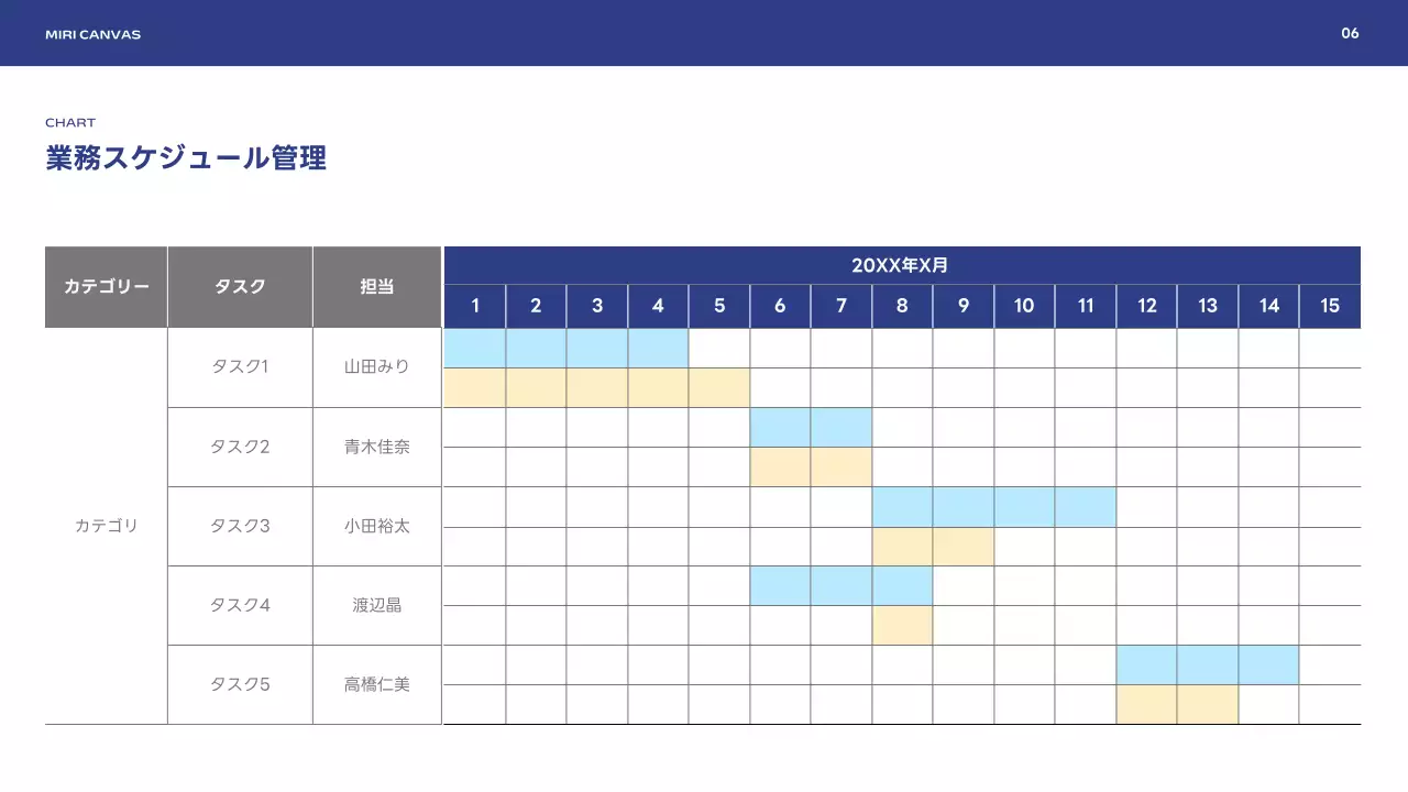 青 シンプル ビジネス マニュアル プレゼンテーション
