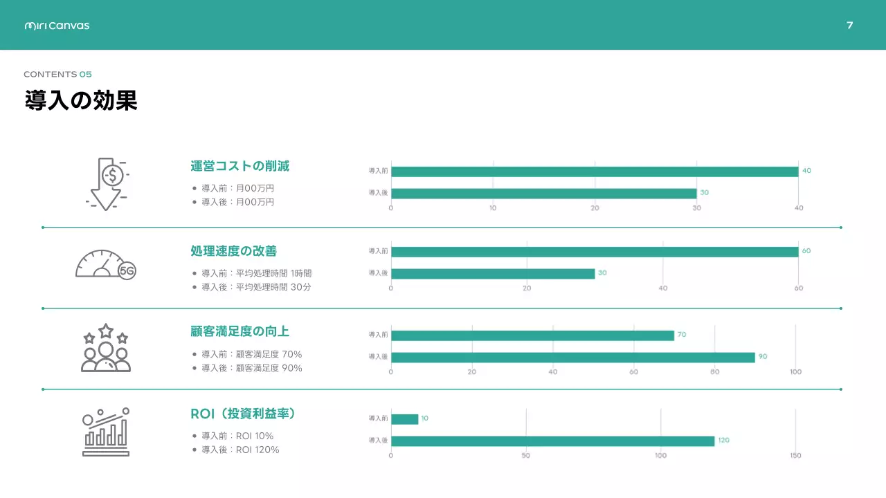 緑 シンプル ビジネス 提案書 プレゼンテーション