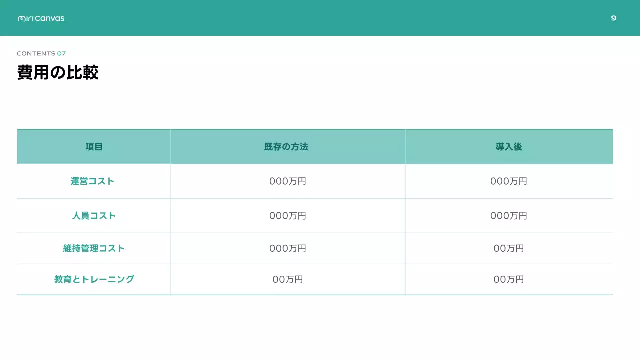 緑 シンプル ビジネス 提案書 プレゼンテーション