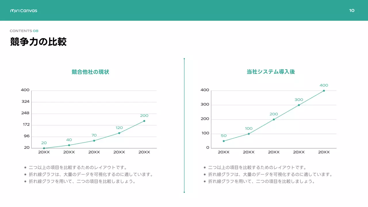 緑 シンプル ビジネス 提案書 プレゼンテーション