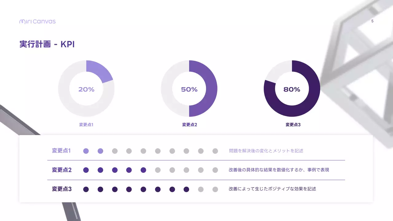 白 シンプル ビジネス 企画書 プレゼンテーション