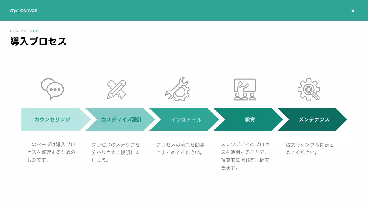 緑 シンプル ビジネス 提案書 プレゼンテーション