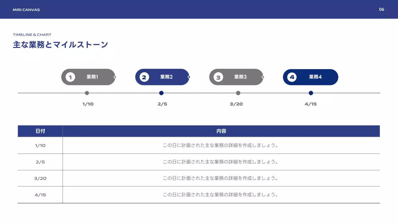 青 シンプル ビジネス マニュアル プレゼンテーション