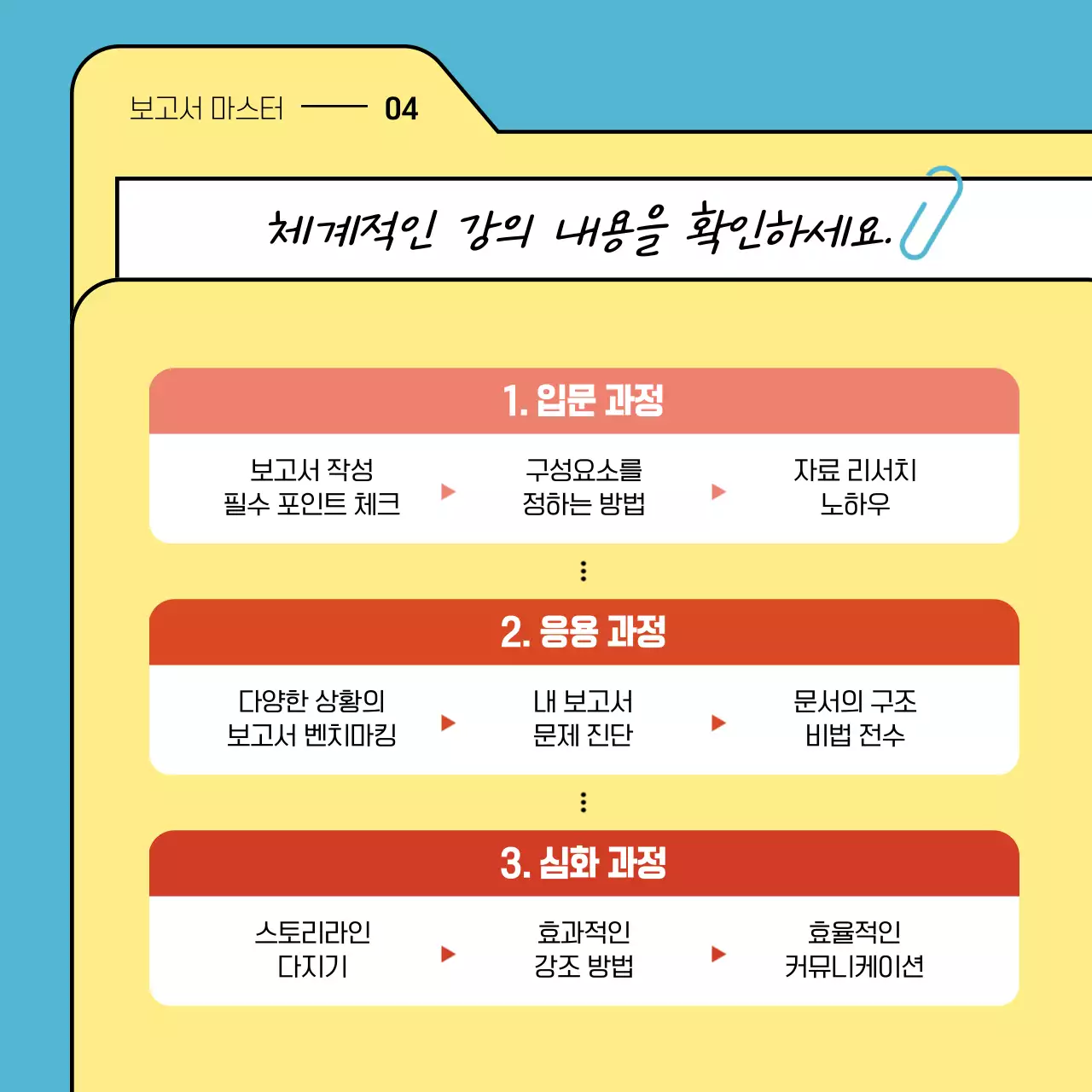 노랑 깔끔 교육 자료