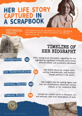 Orange Vintage Biography Guide Poster